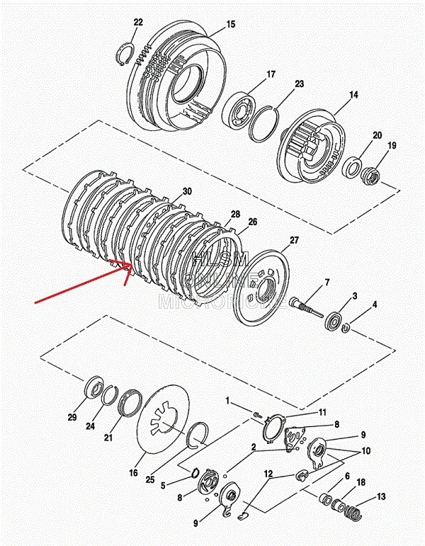 Sportster clutch clearance upgrade